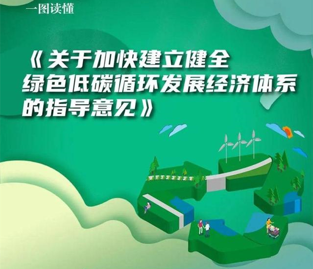 一圖讀懂《關于加快建立健全綠色低碳循環(huán)發(fā)展經濟體系的指導意見》